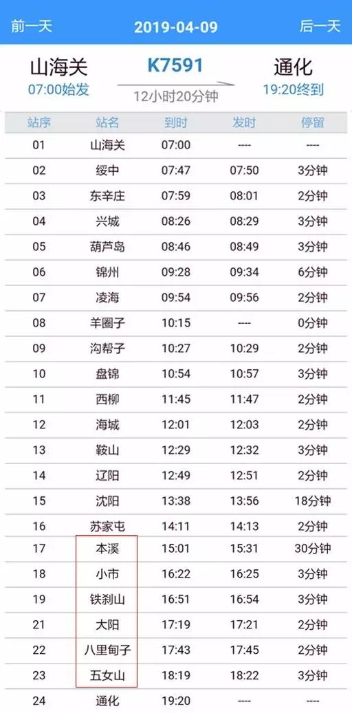 K7591一一开往仙境的旅游列车