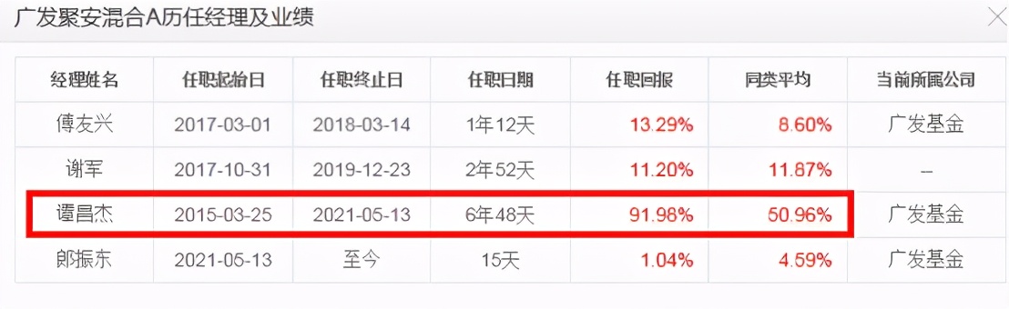 公募reits来啦值得投资吗,即将上市的reits基金有哪些
