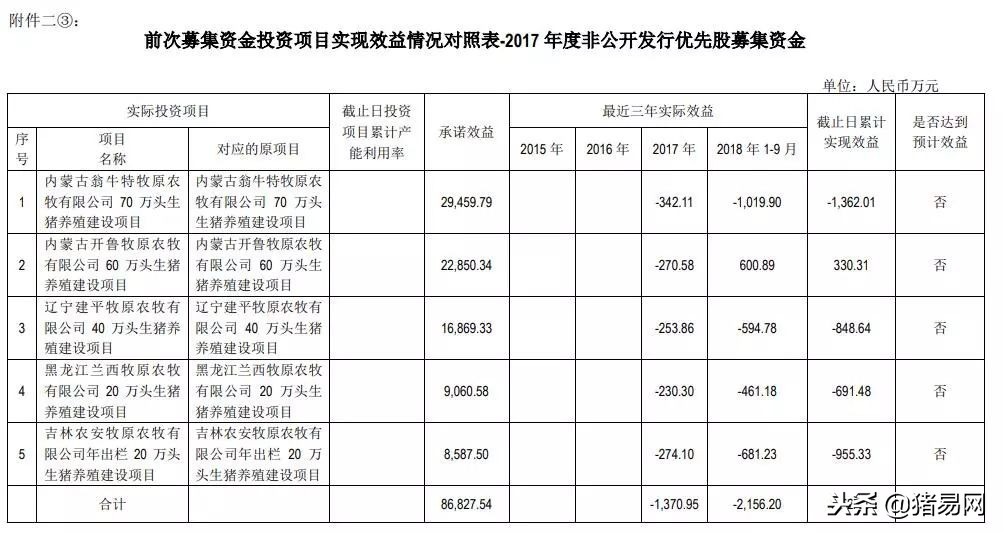成败英文,成败钢琴曲