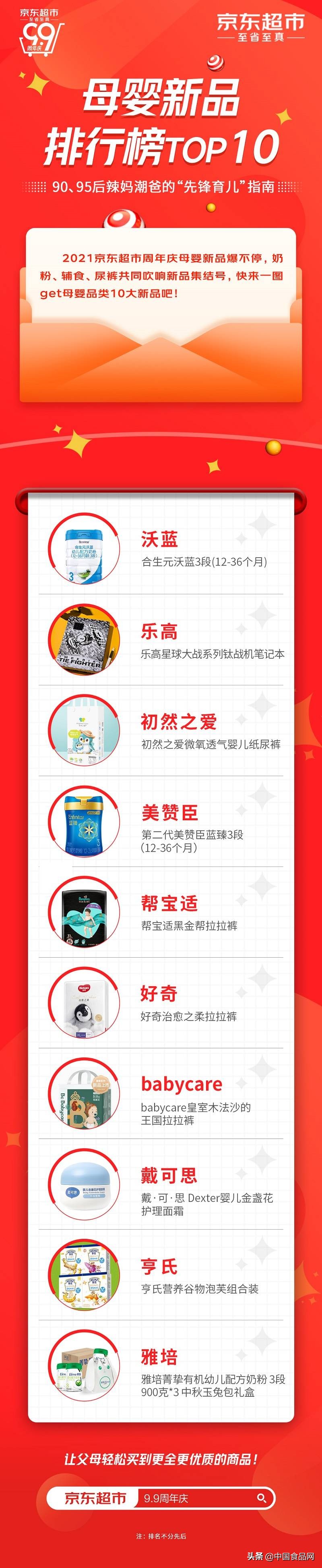 每日黑巧OATLY中秋礼盒、洋河礼盒登线上超市最大促销活动排行榜