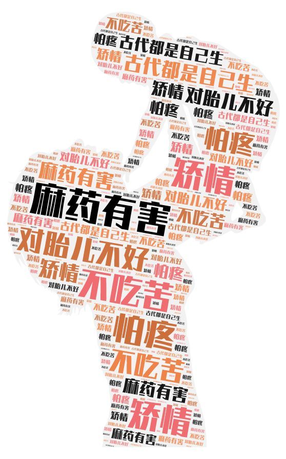 无痛分娩麻药会引起发烧吗,无痛分娩打麻药会不会影响记忆