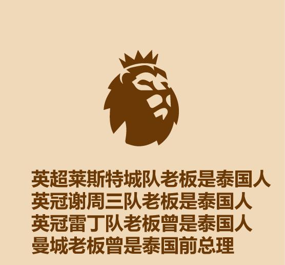 一分钟认识英德,一分钟认识李宗伟