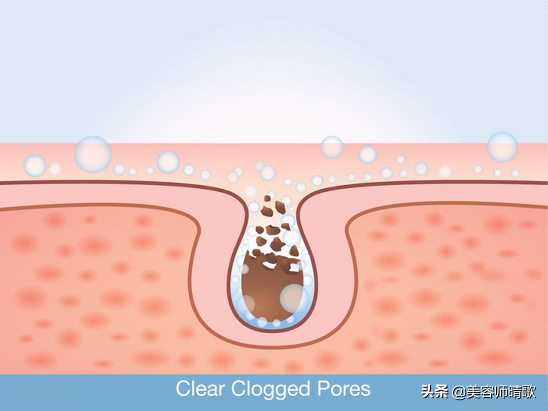 皮肤深层清洁美容院手法,美容院皮肤清洁的有效方法