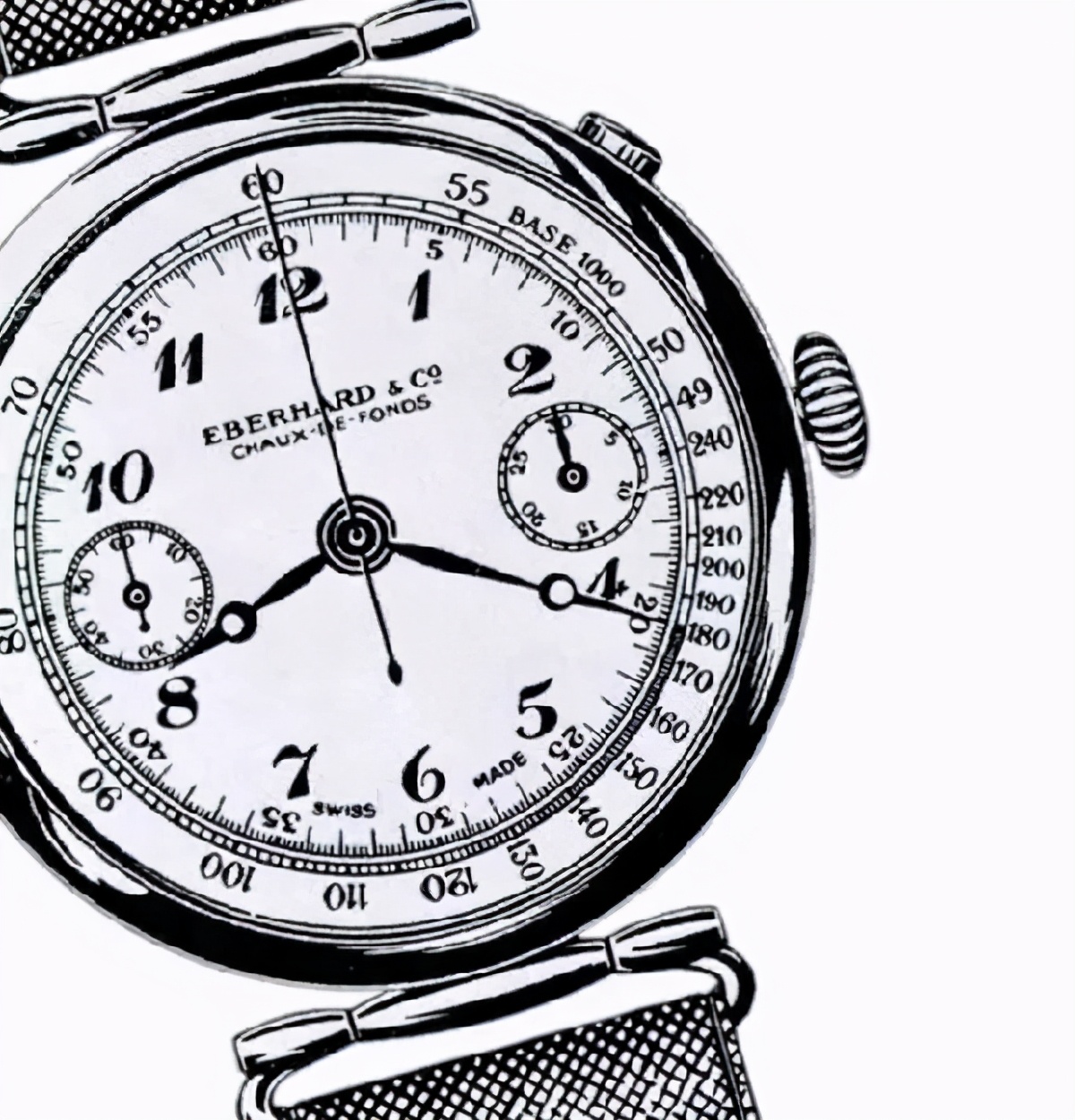 eberhard手表什么档次,eberhardco手表是什么档次