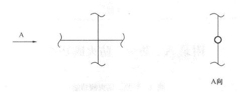 cad消防应急照明和疏散指示符号,cad消防灭火器图标符号大全