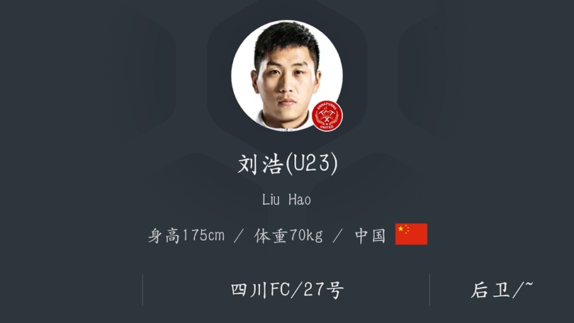 中甲u23中国足球队,中甲u21球员