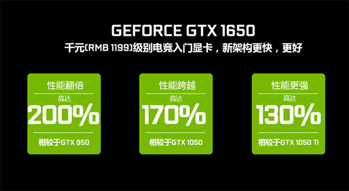 gtx1060图灵显卡,gtx1650能玩什么游戏