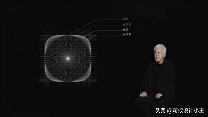 全面解析logo含义学会做logo设计,logologo