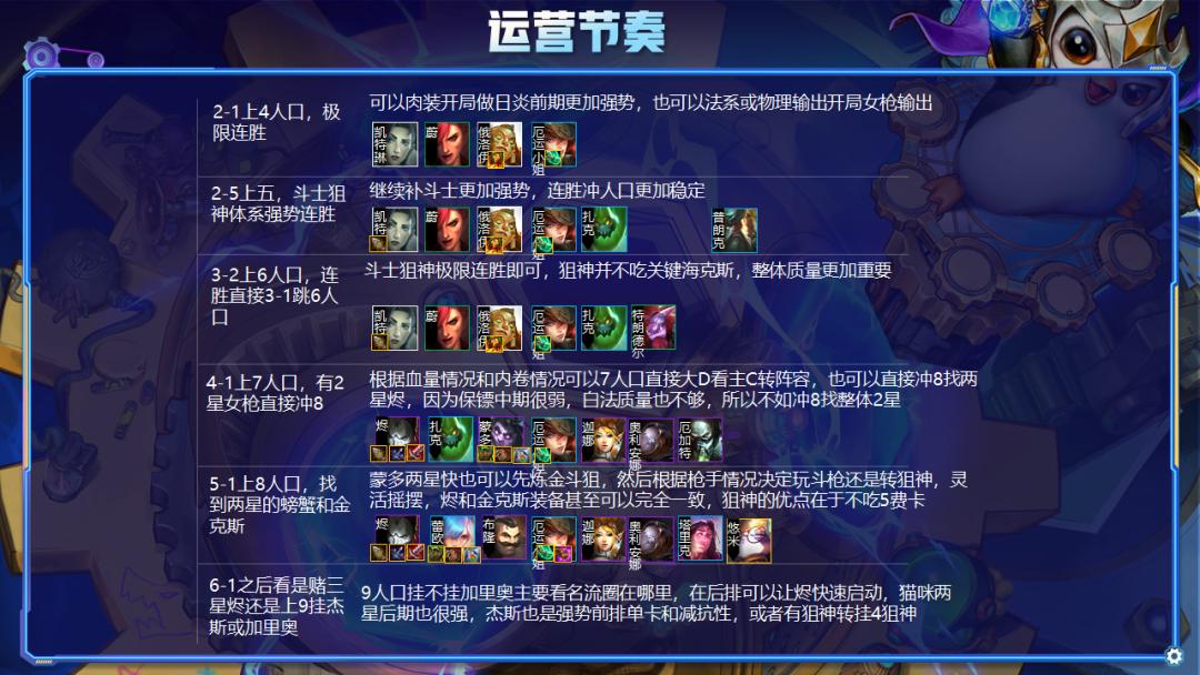 云顶之弈永恩s6,云顶之弈s68战斗学院永恩