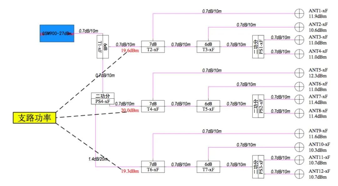 实用超强手册,实用居家手册