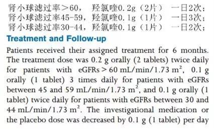 iga肾病氯喹降尿蛋白效果怎么样,治疗iga肾病服用羟氯喹的剂量