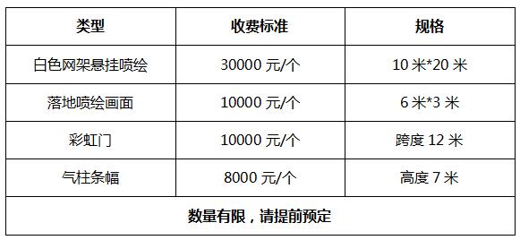 嘀嘀~2020郑州农博会向您发送一份邀请函
