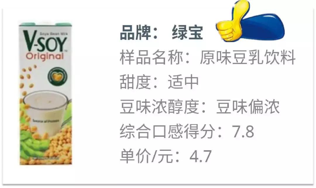 豆奶哪款好喝,豆奶评测