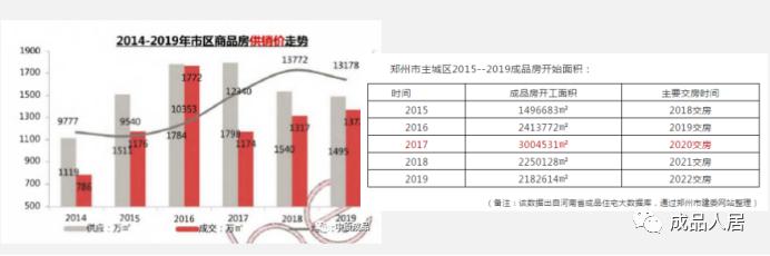 乐先生：关于2021，对家居建材市场的12个判研