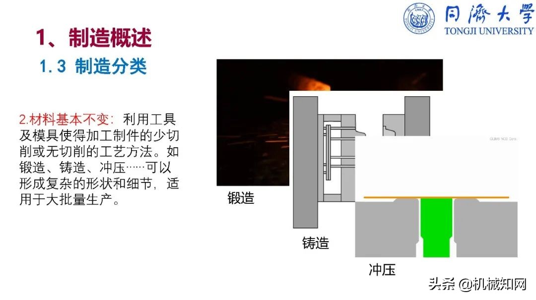 智能制造导论课程基本知识,智能制造导论创新设计