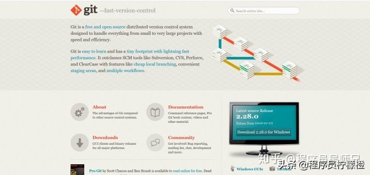 盘点20个编程学习教程网站，建议收藏