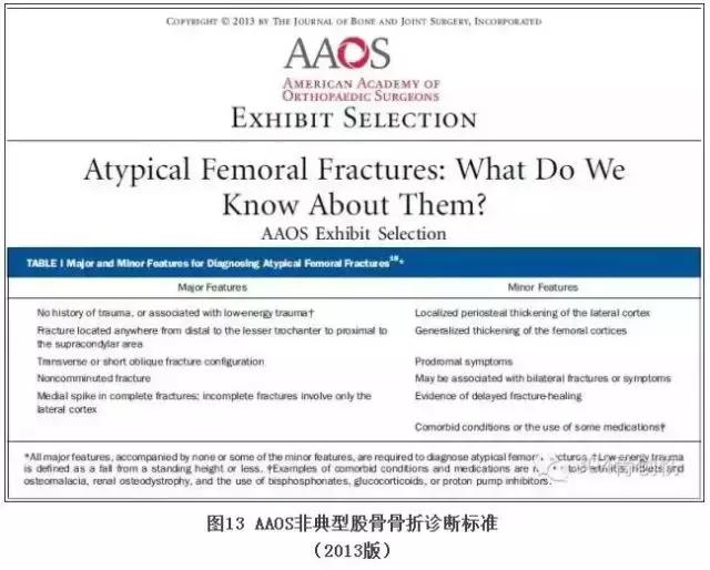 循证医学学习指导,循证医学连续病例