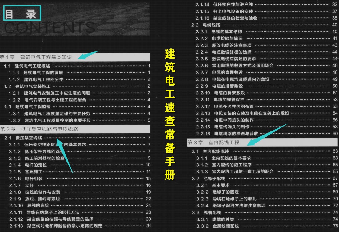 500个实用电工手册,建筑电工知识全集文字