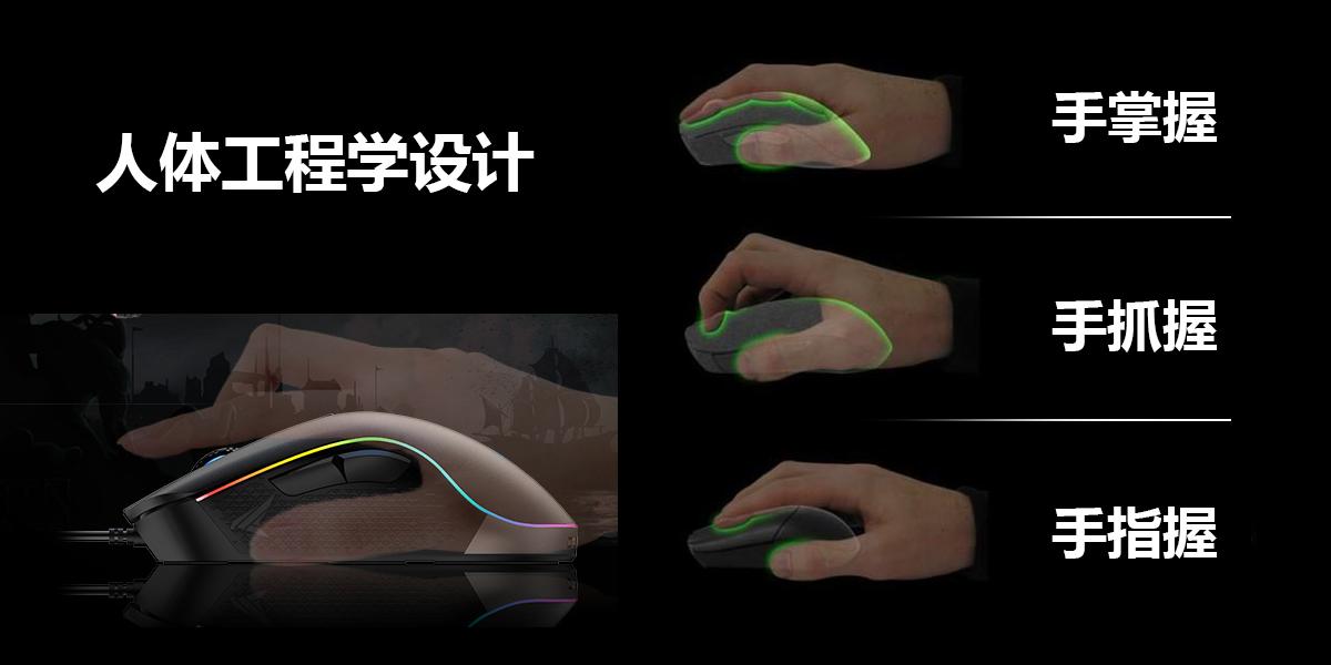 fps游戏鼠标应该怎么设置,适合fps的鼠标推荐