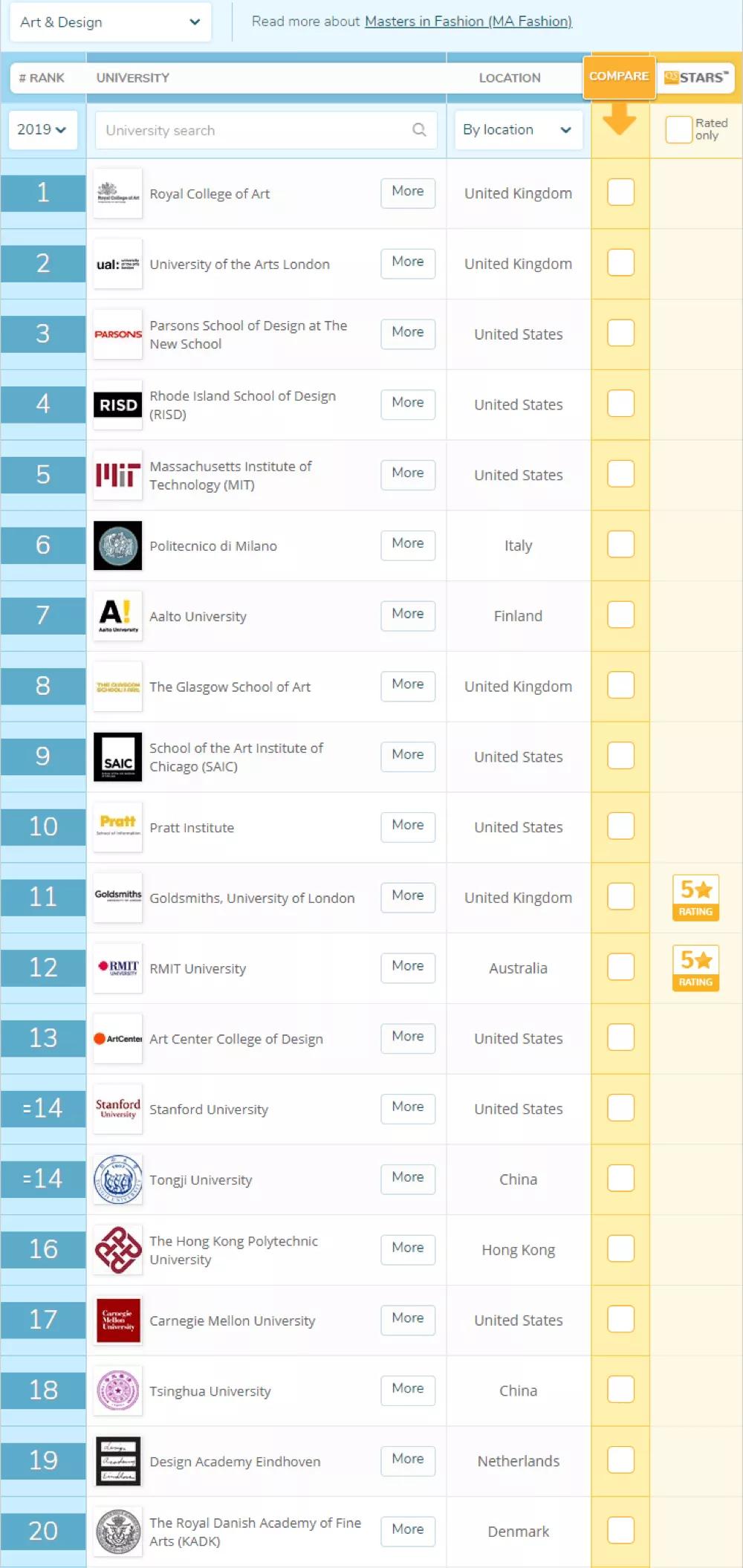 英国卫报和times,英国卫报和times的区别