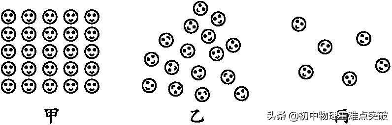 人教版物理九年级13-22单元测试,人教版物理九年级上册内能试卷