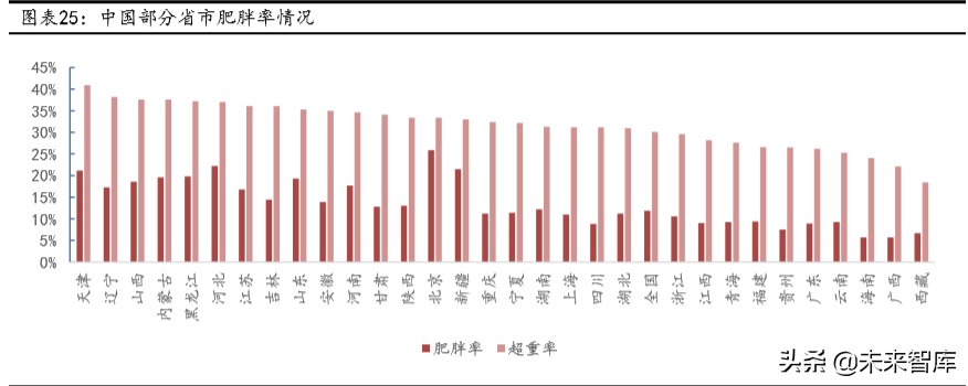 肿瘤治疗药物的市场与发展,2023年抗肿瘤药物行业发展现状