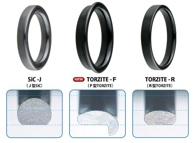 路亚竿上的数据参数怎么看,新手入门路亚如何选择钓竿