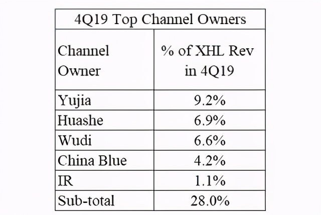 浑水做空yy,浑水公司做空yy报告