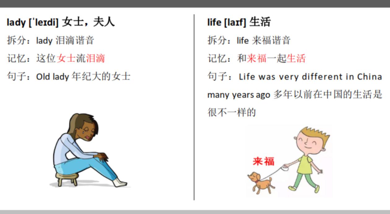 生活常用英语单词大全,常用英语单词跟读视频