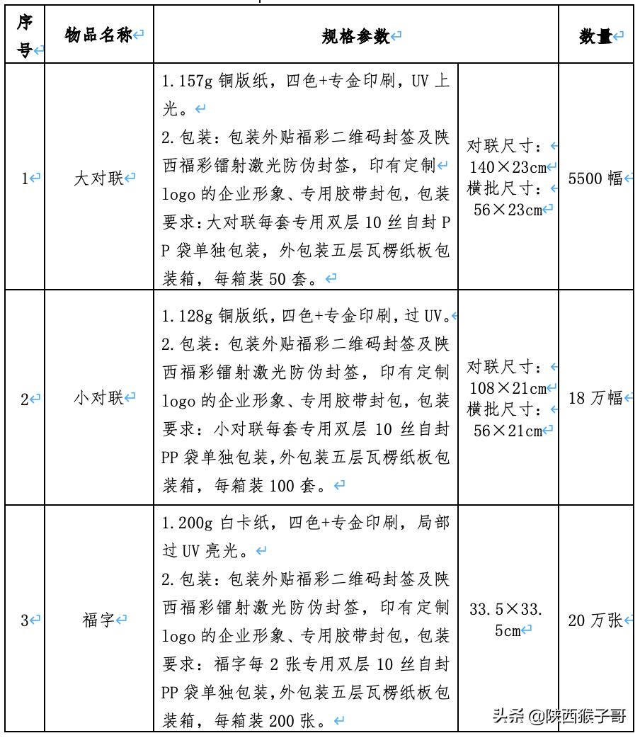 陕西福利彩票最新通知,陕西福彩彩票