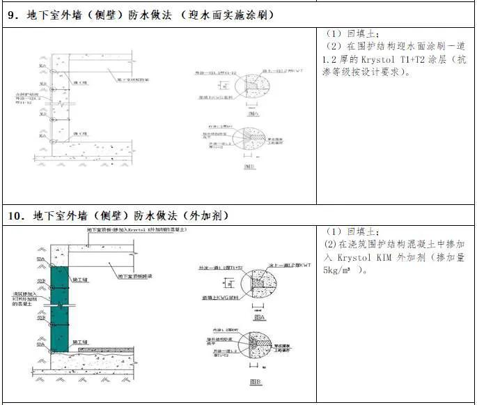 某学校建筑总平面设计图,某中学教学楼设计图纸