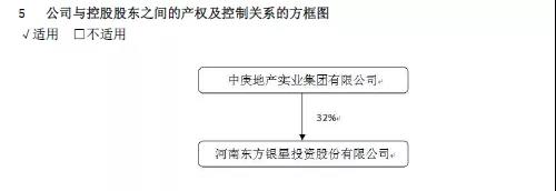 华扬董秘周报-多年董秘功成身退，外聘董秘走俏资本市场！