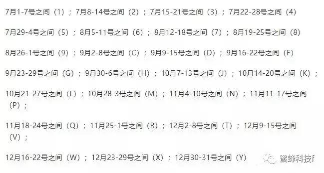 iphone13promax序列号,苹果序列号代表什么意思