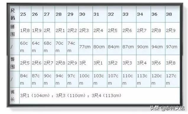 淘宝买衣服该选什么款,淘宝怎么挑衣服