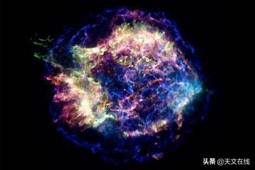 这是宇宙中最壮丽的景色，现在我们就来了解它——超新星