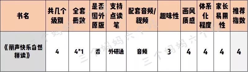 自然拼读十本书,自然拼读书测评