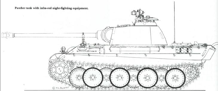 二战中德军王牌装甲,二战德国装甲战车图鉴