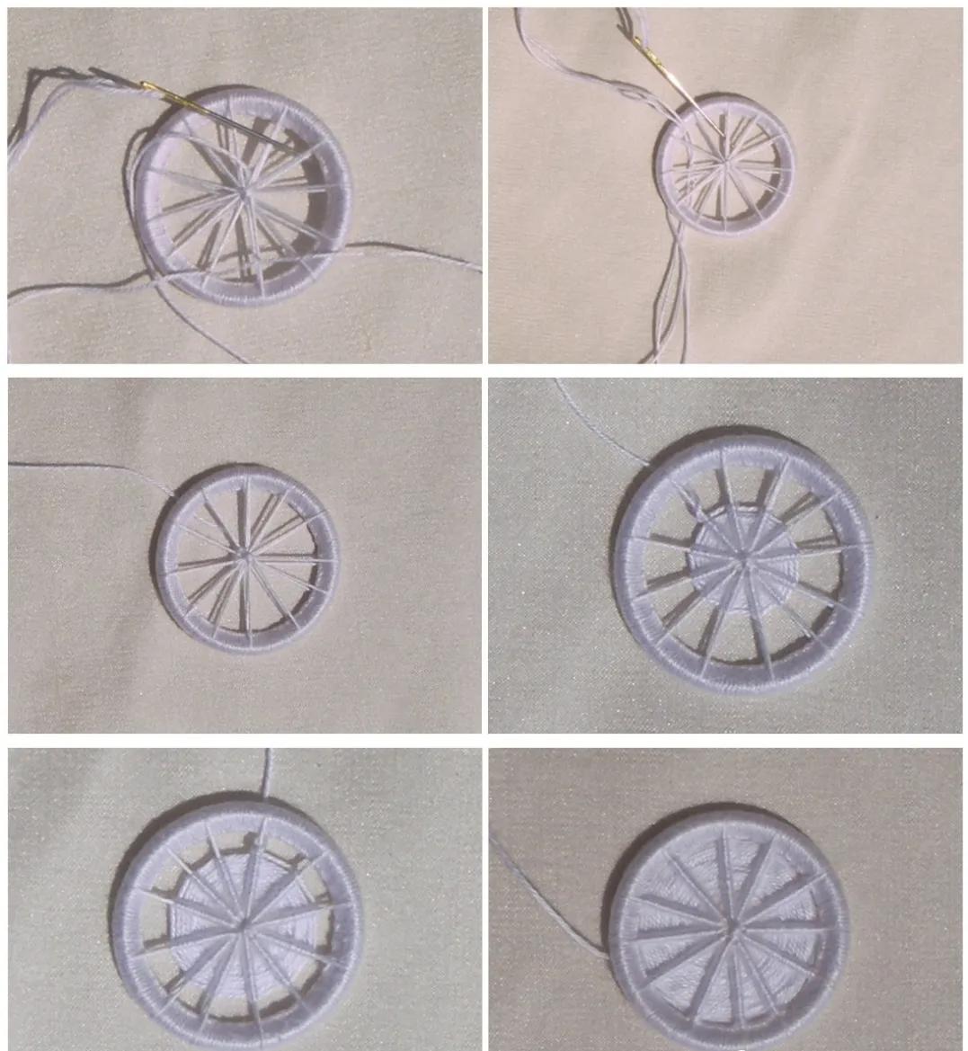 一个圆周边加一点装饰,用彩线做简单的小装饰