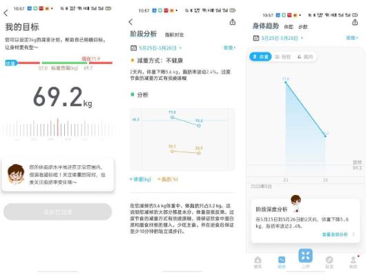 云康宝哪款体脂秤比较准,体脂秤s400