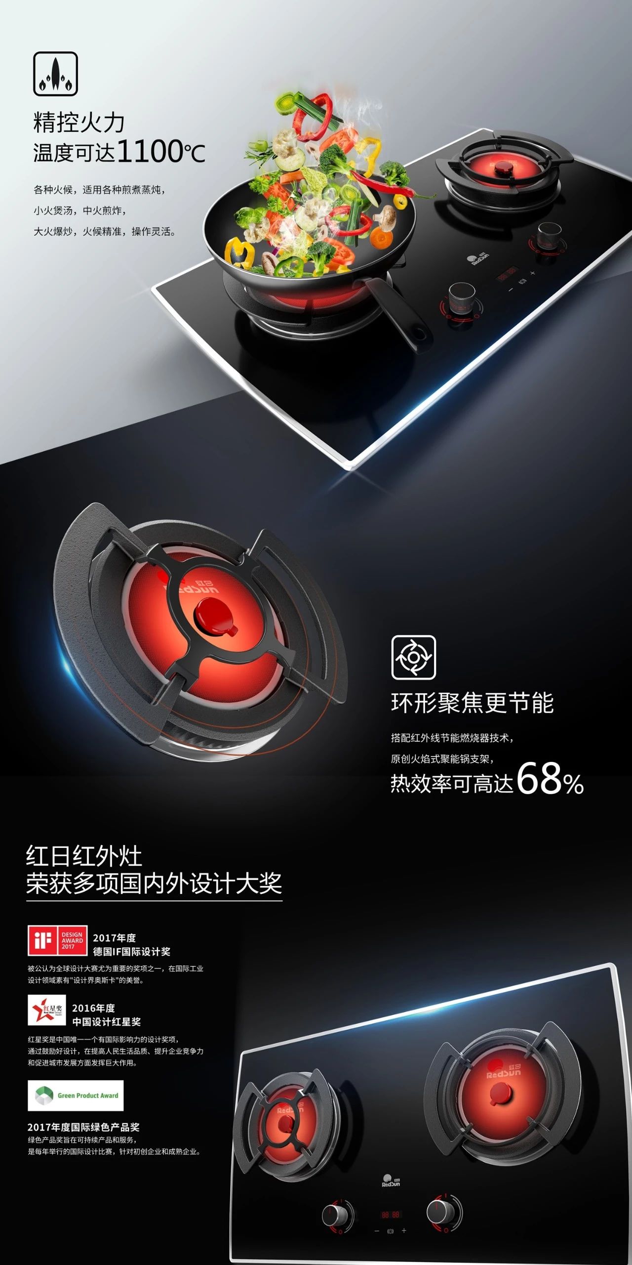 一年能省四个月煤气，红日厨卫启动财富合伙人计划