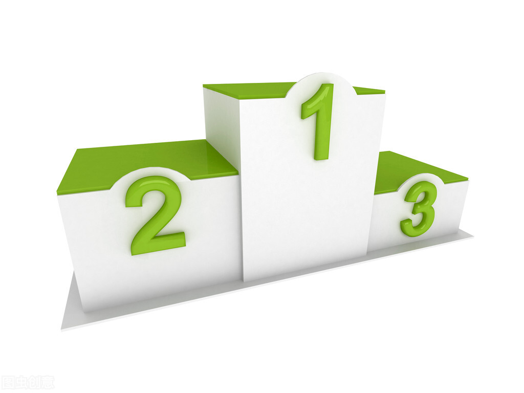 中国研究生排名前100,双非考研清华北大