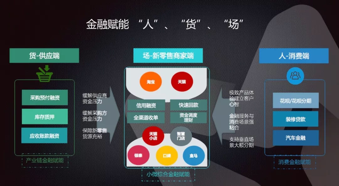 家纺零售店如何引流,一个家纺品牌的新零售故事