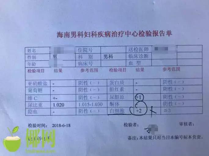 你患了疑难杂症？套路太深！海南一医院被投诉乱收费……
