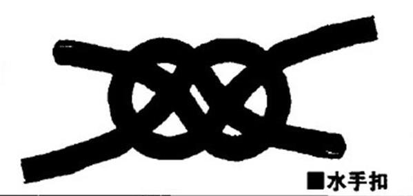 户外绳结编法大全图解,教大家一个户外绳结用于野外狩猎