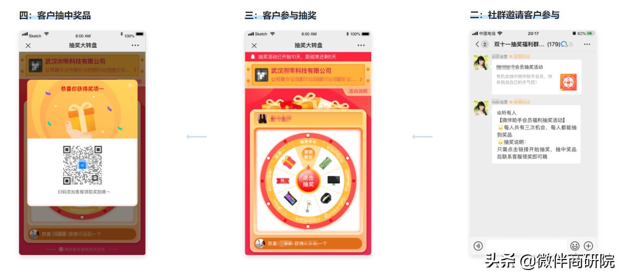 怎么做外卖运营思维和商业模式,如何做外卖社群运营工作