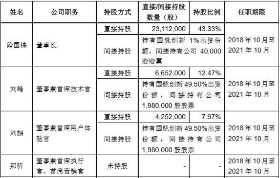 什么值得买电商在国内排名,什么值得买电商