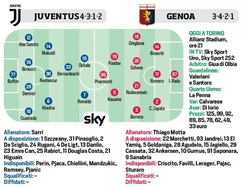 总裁回归，尤文要灭神奇换人“大师”