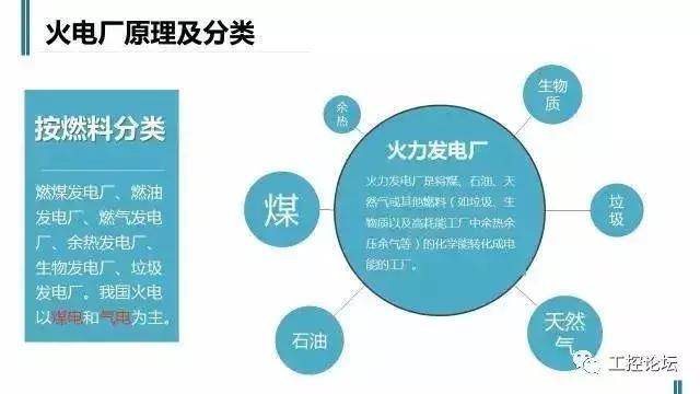 发电厂及发电系统主要是什么工作,火电厂是如何工作的