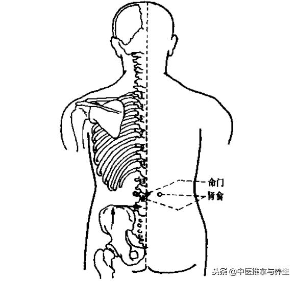 前列腺肥大的家庭自我按摩疗法