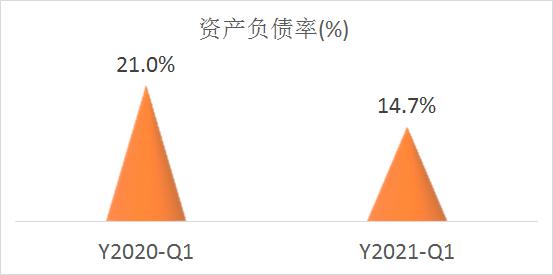 华为昇腾概念大热,站在风口的彩讯股份,迎来历史机遇?